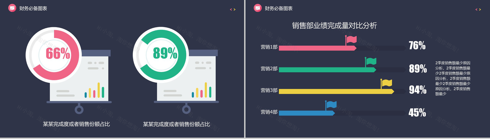 时尚财务部总结报告年终总结PPT模板-9