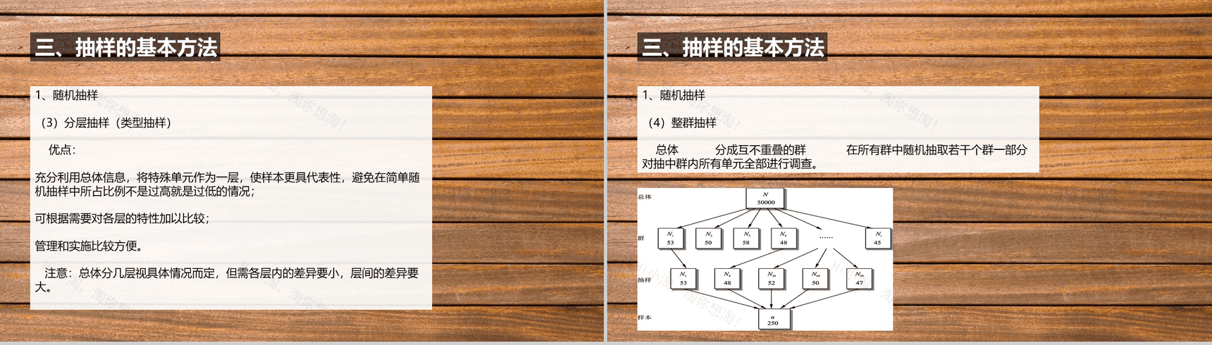 木质背景下市场分析调查抽样设计课件PPT模板-9