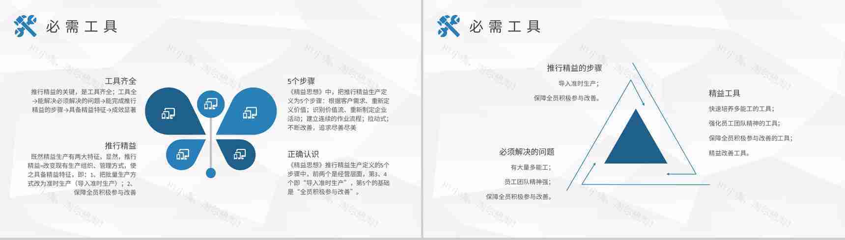 车间现场精益生产管理流程培训工厂标杆管理计划PPT模板-5