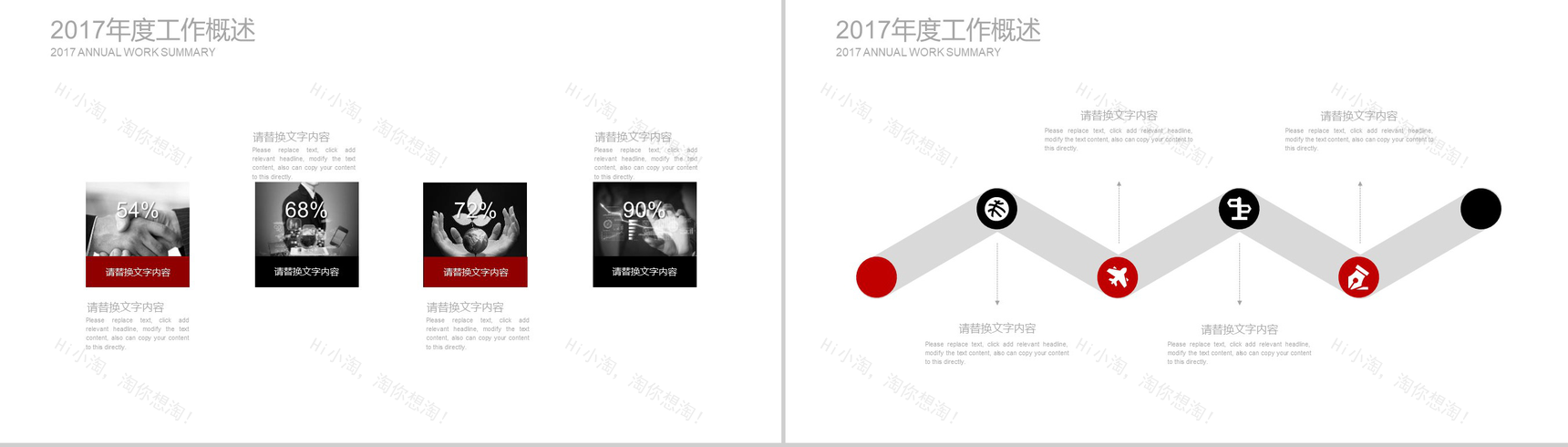 电影制作年度工作汇报PPT模板-6