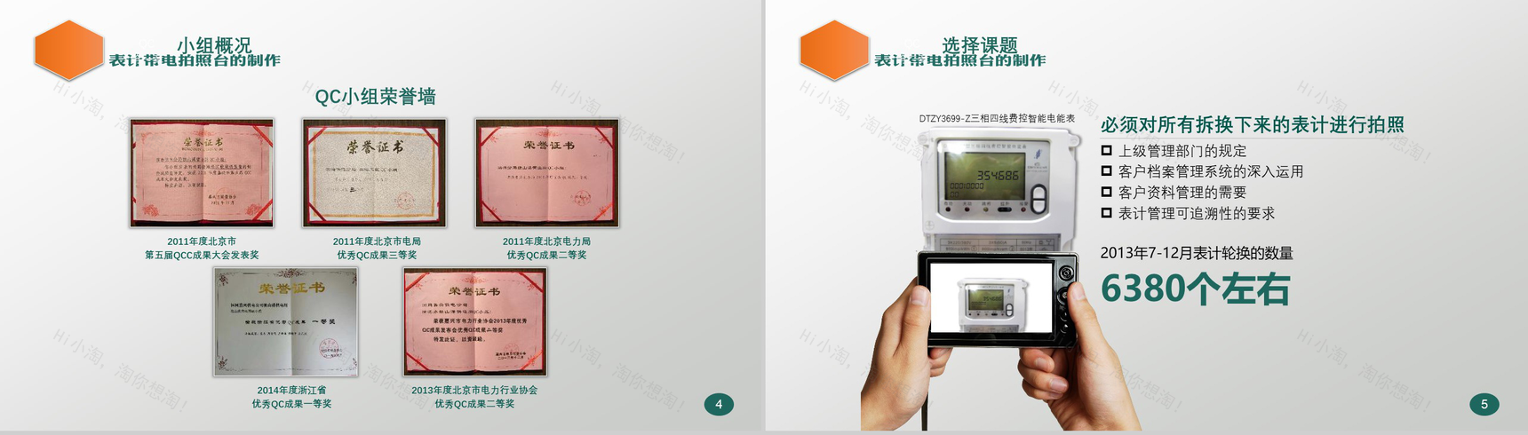 中国电网活动发布工作汇报PPT模板-3