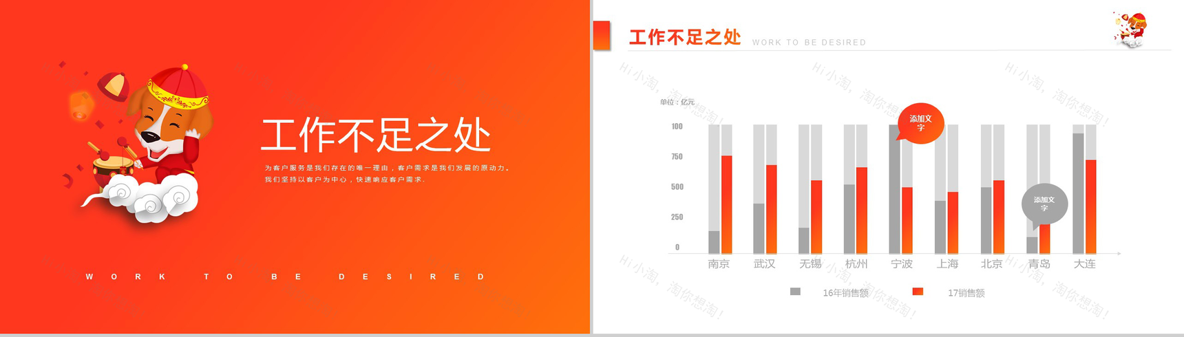 卡通动态年终总结PPT模板-10