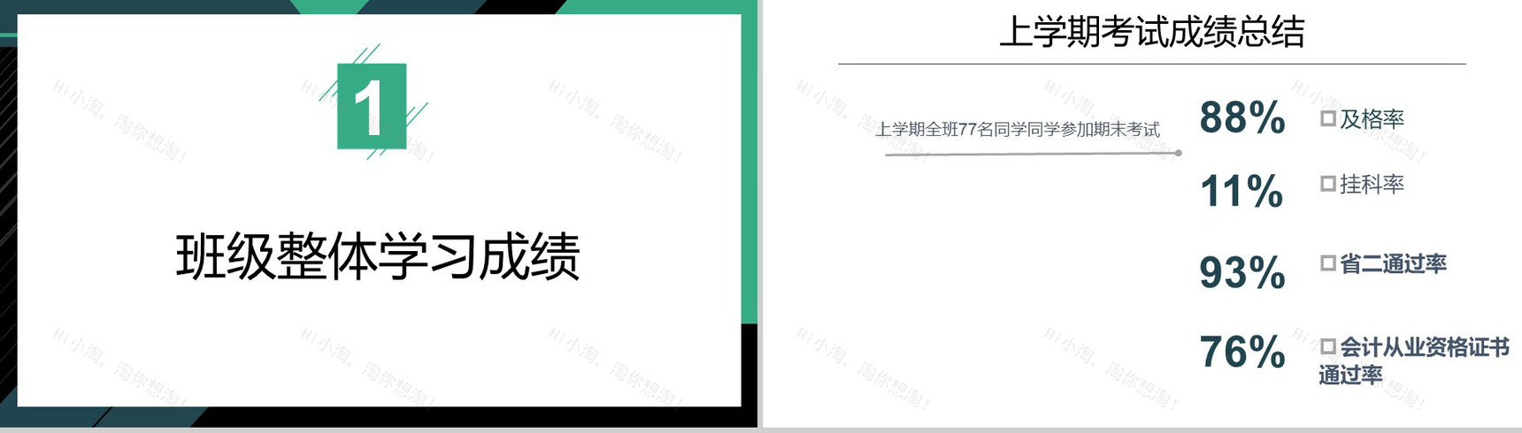 大学班长工作总结暨大学生大一学期末总结PPT模板-3