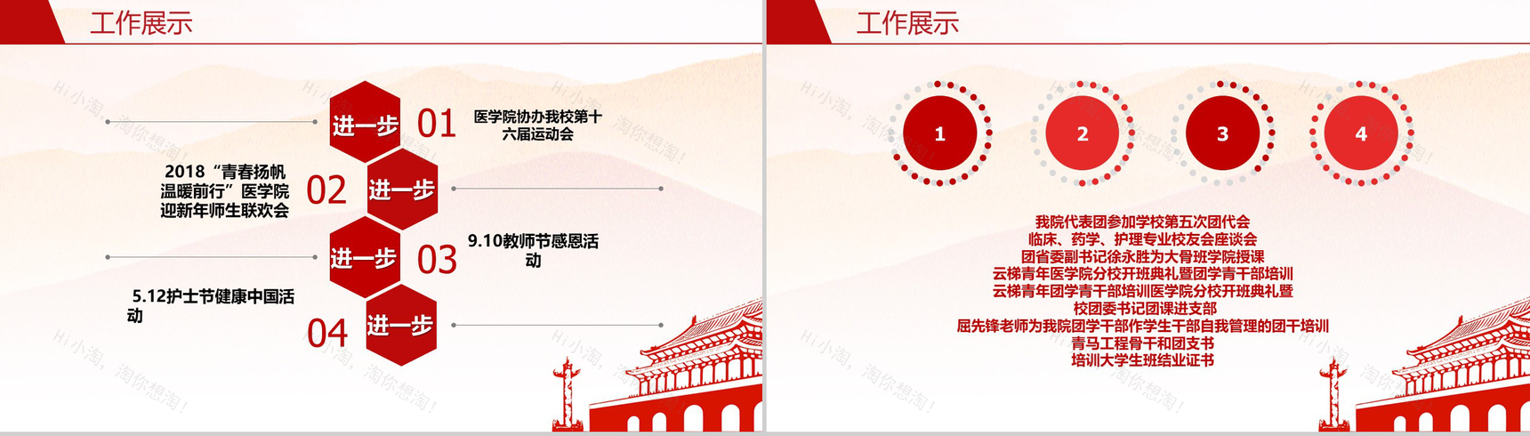 奋进中的医学院共青团工作汇报PPT模板-7