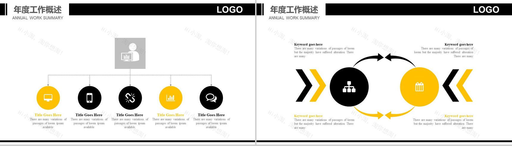 实用简约商务工地安全施工安全生产汇报PPT模板-4