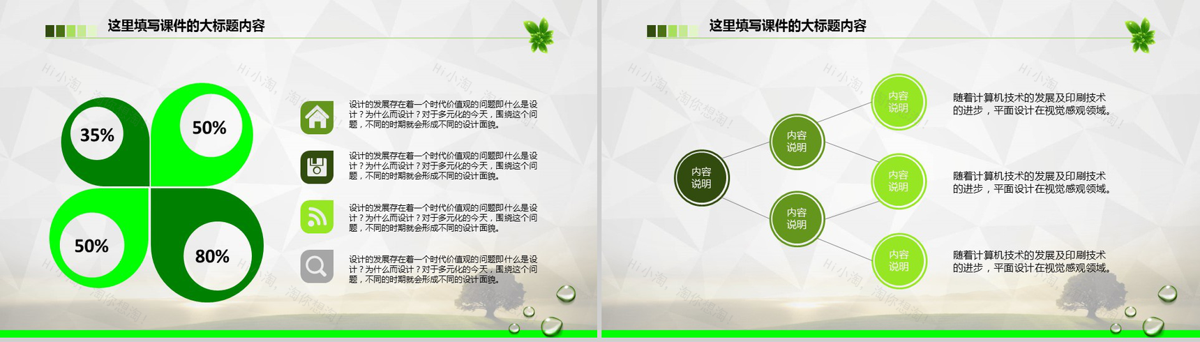 环保行业专用绿色时尚工作汇报年度总结PPT模板-3