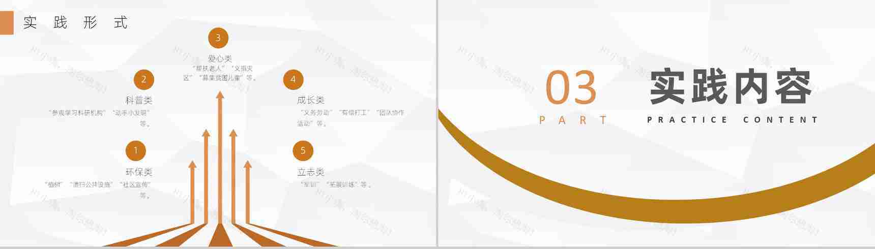 社区组织户外活动社会实践调研分析心得体会PPT模板-5
