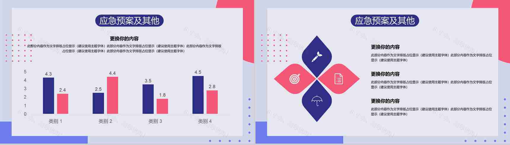 互联网时代网络安全大数据分析科技汇报通用PPT模板-9