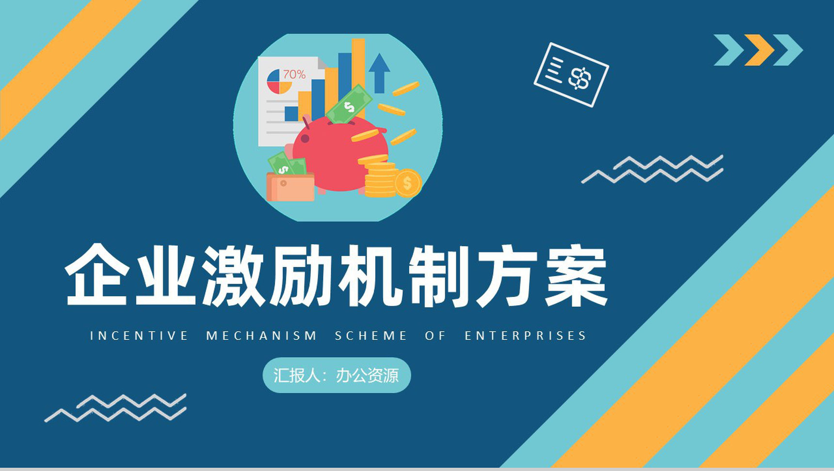 员工薪酬管理规定企业激励机制方案总结汇报PPT模板