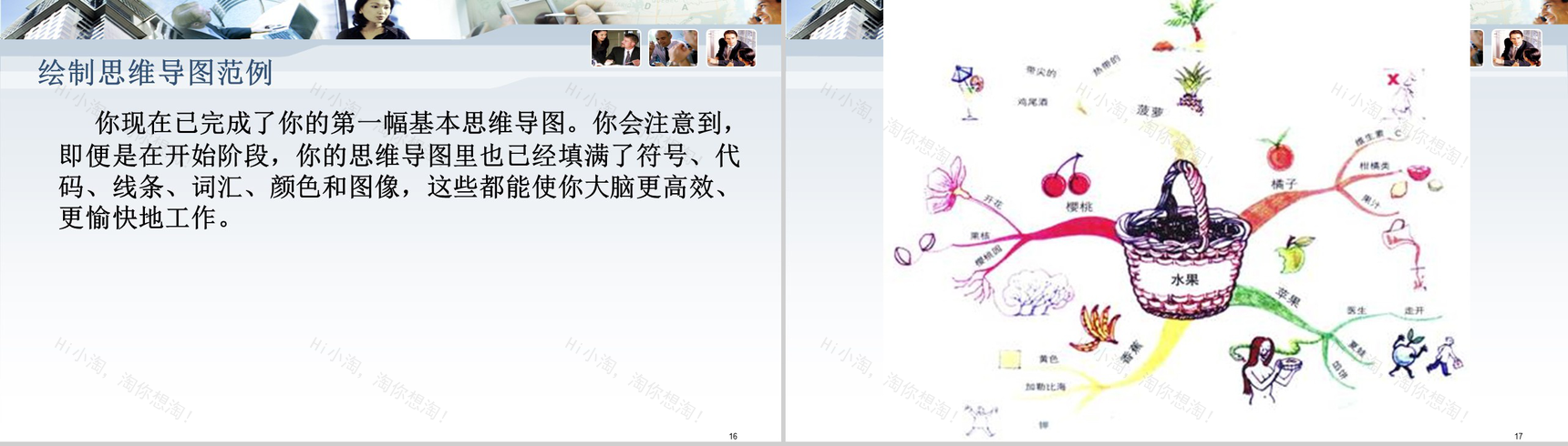 公司企业内部思维导图会议报告PPT模板-9