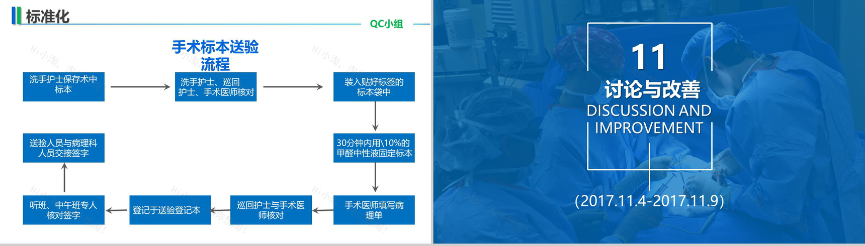 大气创意医院医疗手术案例分析工作汇报总结PPT模板-21