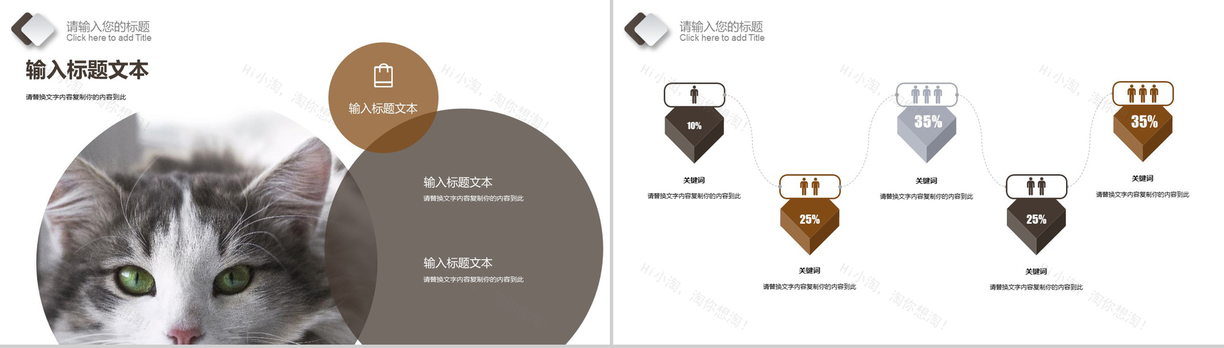 宠物美容宠物领养宠物医院PPT模板-12