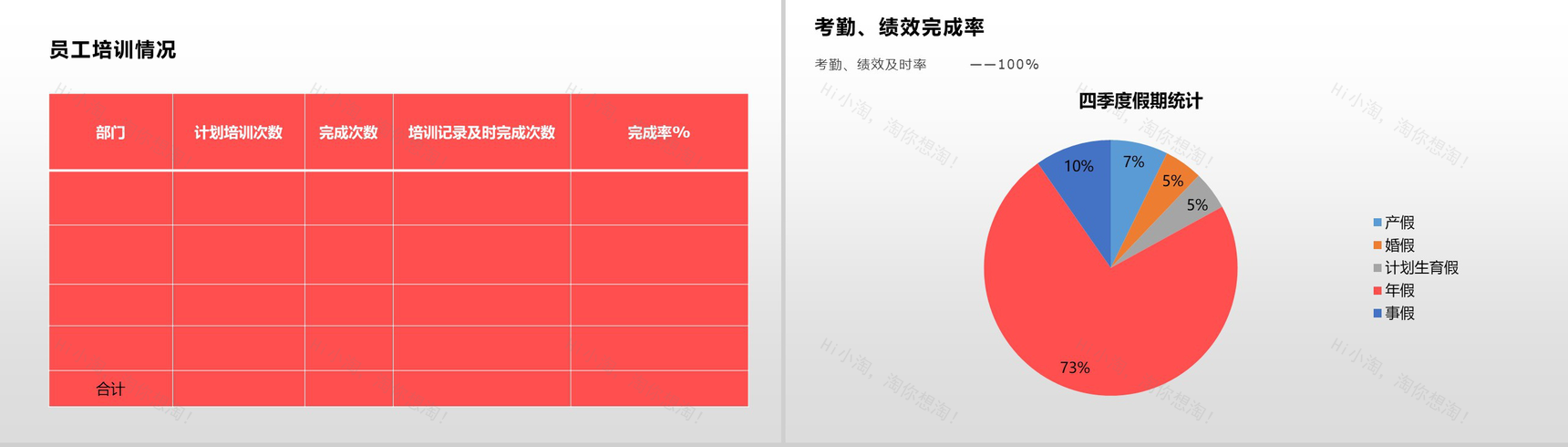 简洁大气药企人力资源年度工作总结汇报PPT模板-6