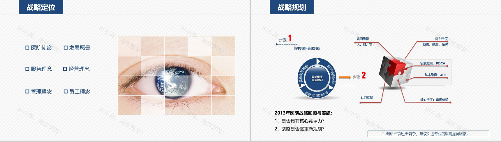 大气简约医院年度工作计划汇报PPT模板-4