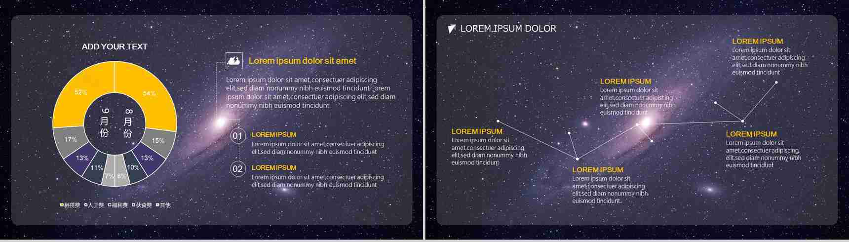 黑底星空年终总结汇报商务融资PPT模板-12