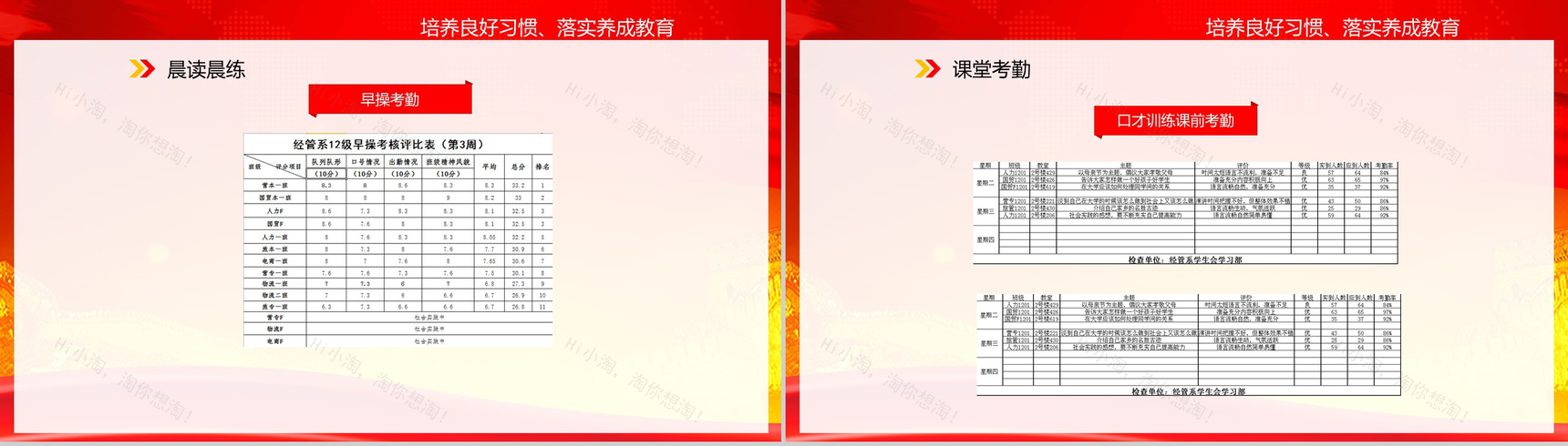 大学团支部工作总结计划述职报告PPT模板-9