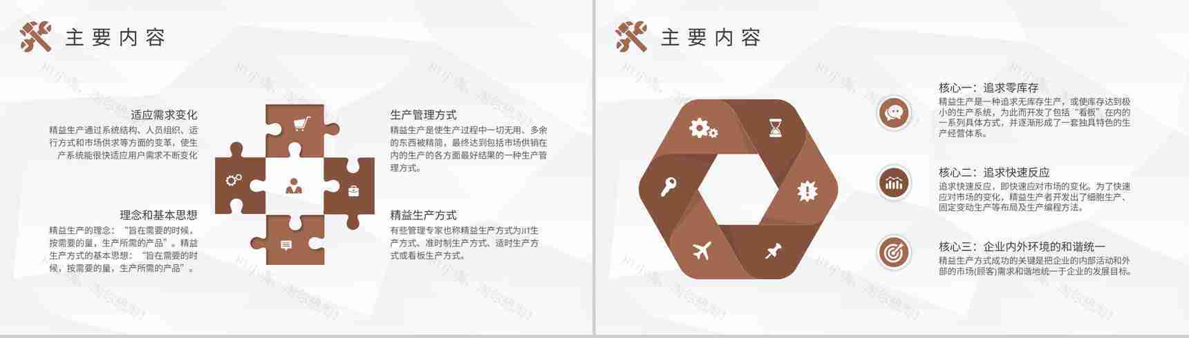 工厂生产车间品质管理工作汇报精益生产管理计划方案PPT模板-7