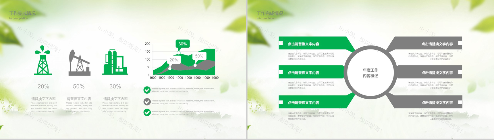 绿色商务环境保护工作总结汇报PPT模板-7