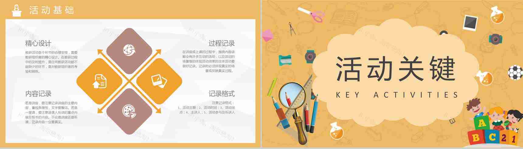 校园教育工作计划教师教学讲课实践总结教研活动记录PPT模板-4