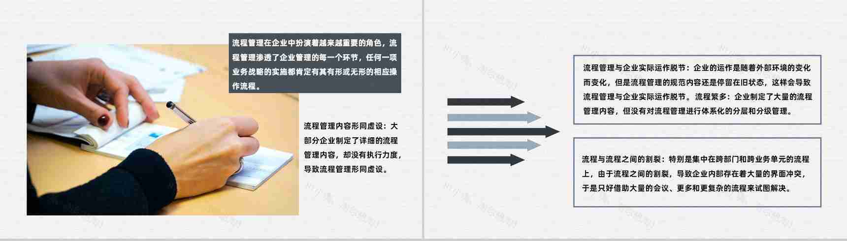 公司仓库仓储项目业务管理生产流程优化分析PPT模板-7