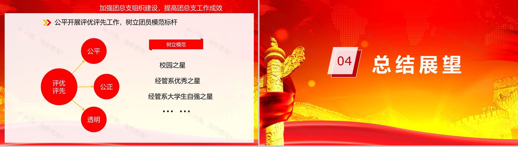 大学团支部工作总结计划述职报告PPT模板-7