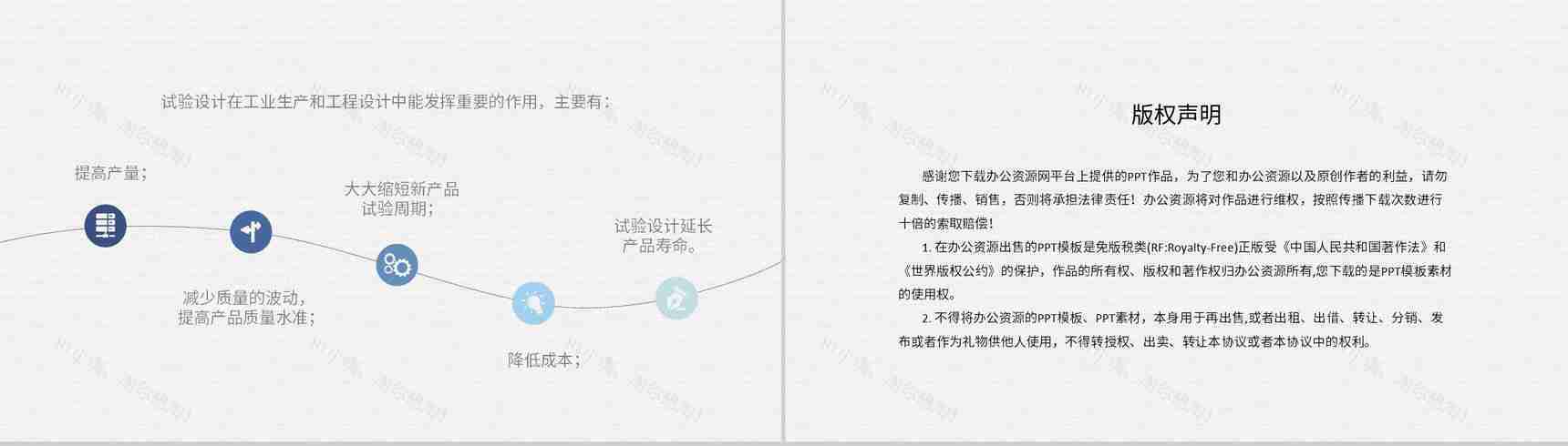 公司doe实验设计应用指南产品质量控制监测方案PPT模板-8