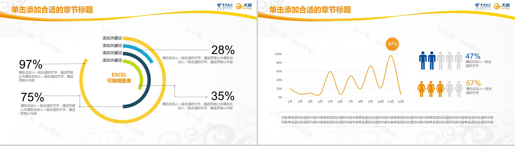 中国电信天翼宽带专用工作总结PPT模板-11