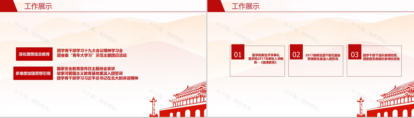 奋进中的医学院共青团工作汇报PPT模板-6