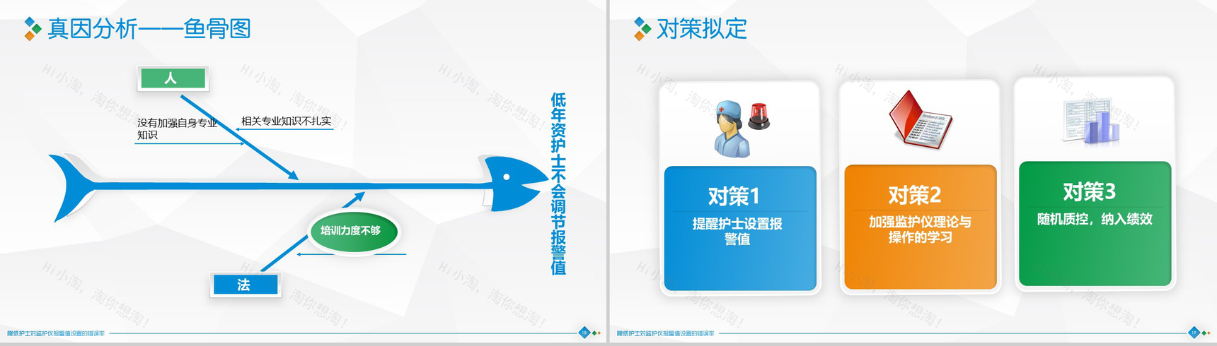 扁平化大气精准圈医学医疗医药行业汇报总结PPT模板-10