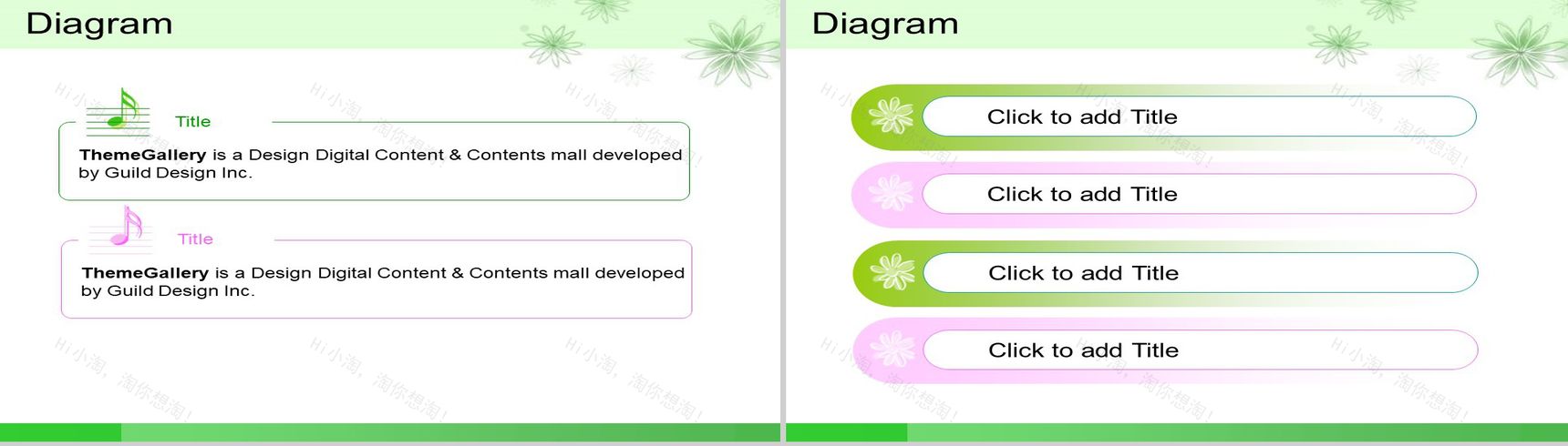 绿色韵律商务汇报PPT模板-4