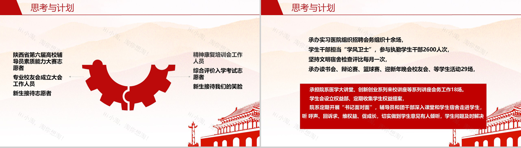 奋进中的医学院共青团工作汇报PPT模板-10