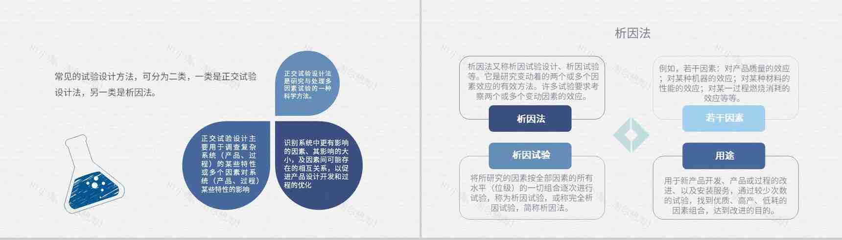 公司doe实验设计应用指南产品质量控制监测方案PPT模板-6