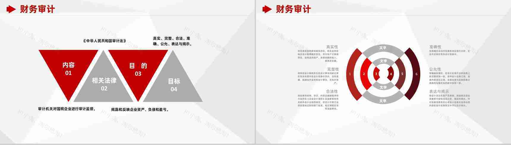 公司经营分析报告审计财务新年工作计划通用PPT模板-4