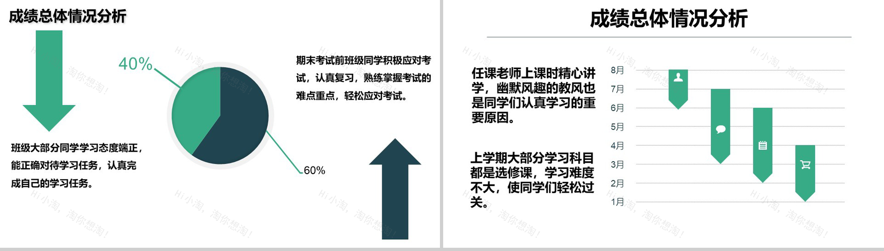 大学班长工作总结暨大学生大一学期末总结PPT模板-4