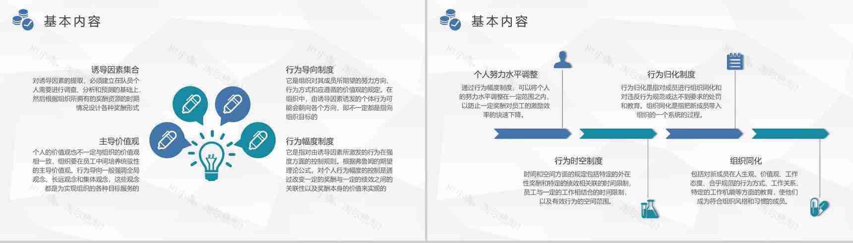 员工薪酬管理规定企业激励机制方案总结汇报PPT模板-5