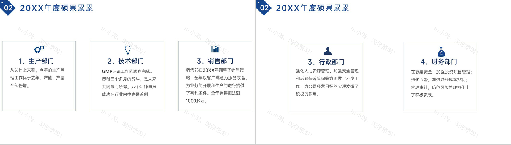 大气商务风总经理年终工作总结项目计划汇报PPT模板-6