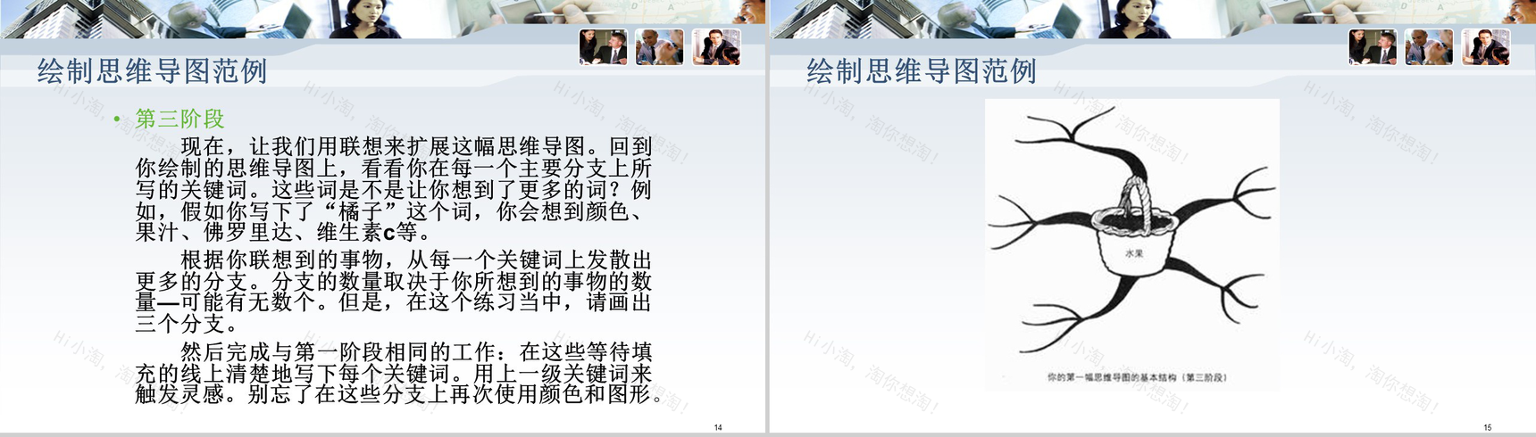 公司企业内部思维导图会议报告PPT模板-8