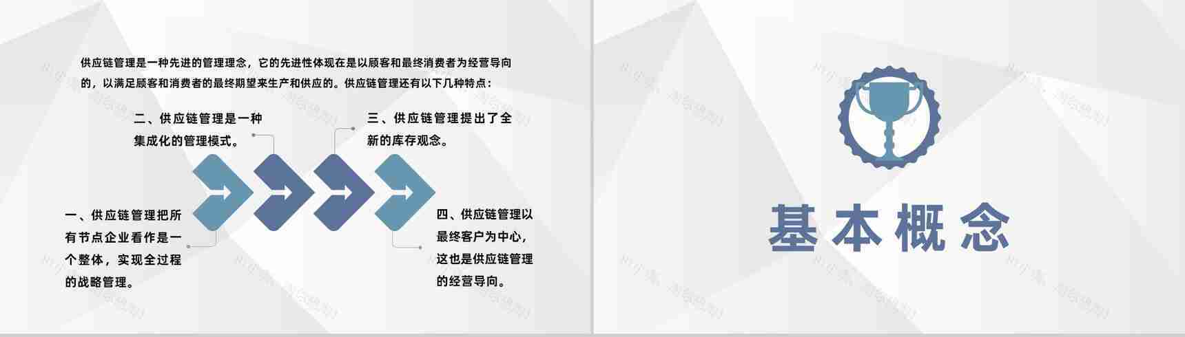 供应链管理流程培训企业集团物流运输管理工作总结PPT模板-6