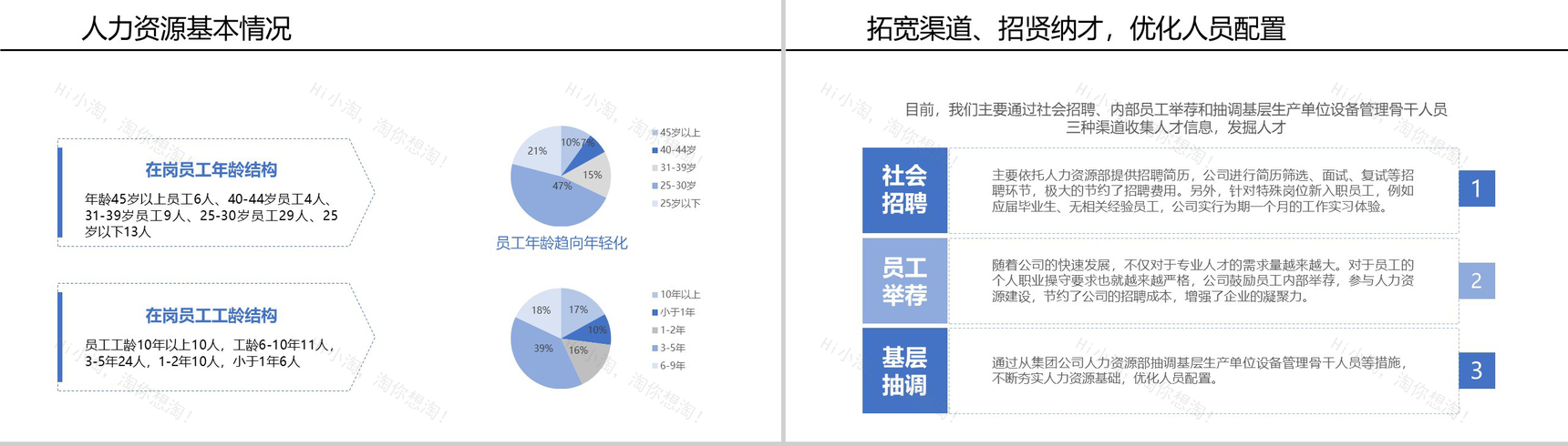 简单线条背景某制冷设备公司行政人事部年终工作总结PPT模板-4
