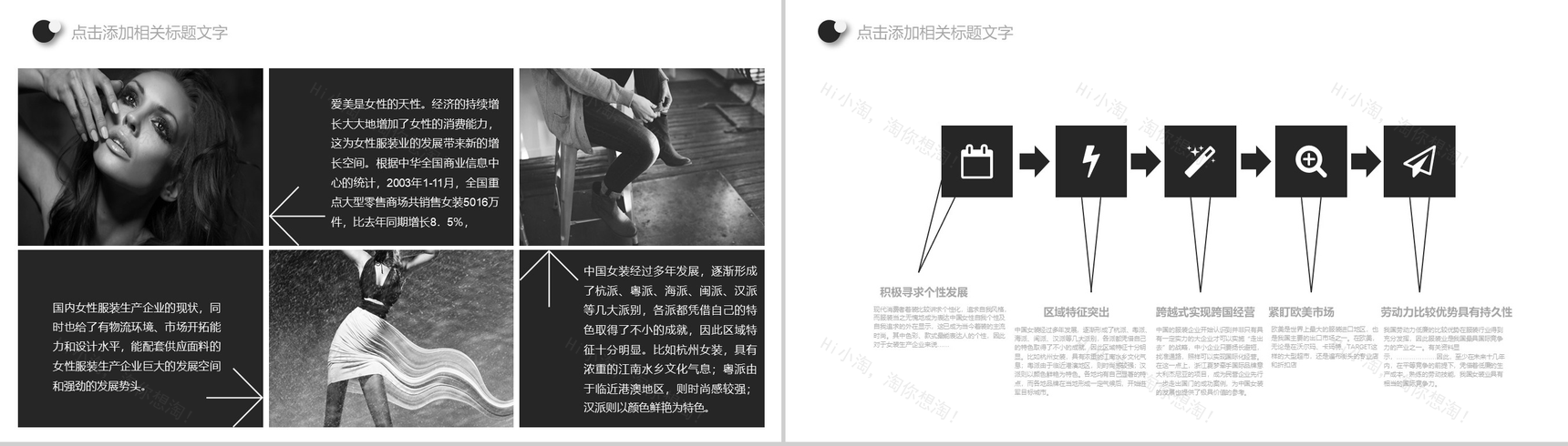 欧美时尚服装行业品牌宣传推广策划汇报PPT模板-6
