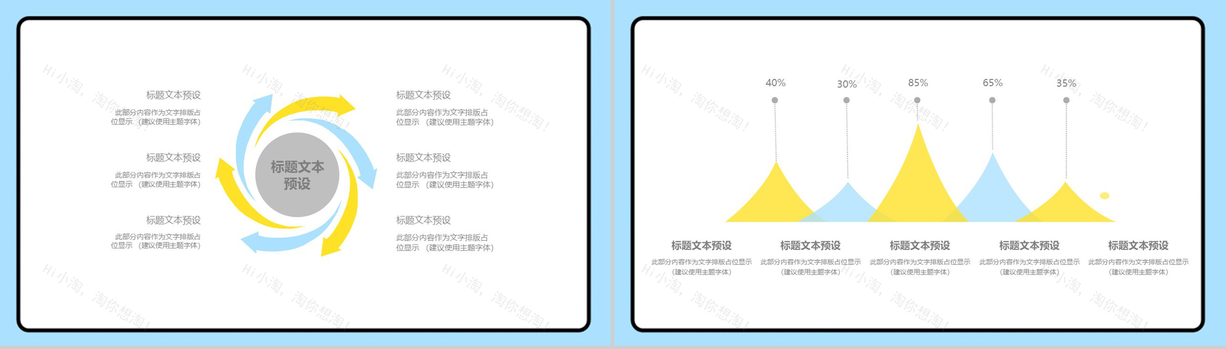 黄色清新动态MBE风格工作汇报PPT模板-3