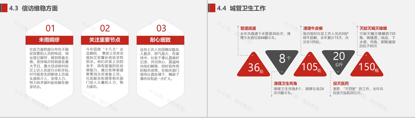 创文明建和谐社区工会工作总结PPT模板-16