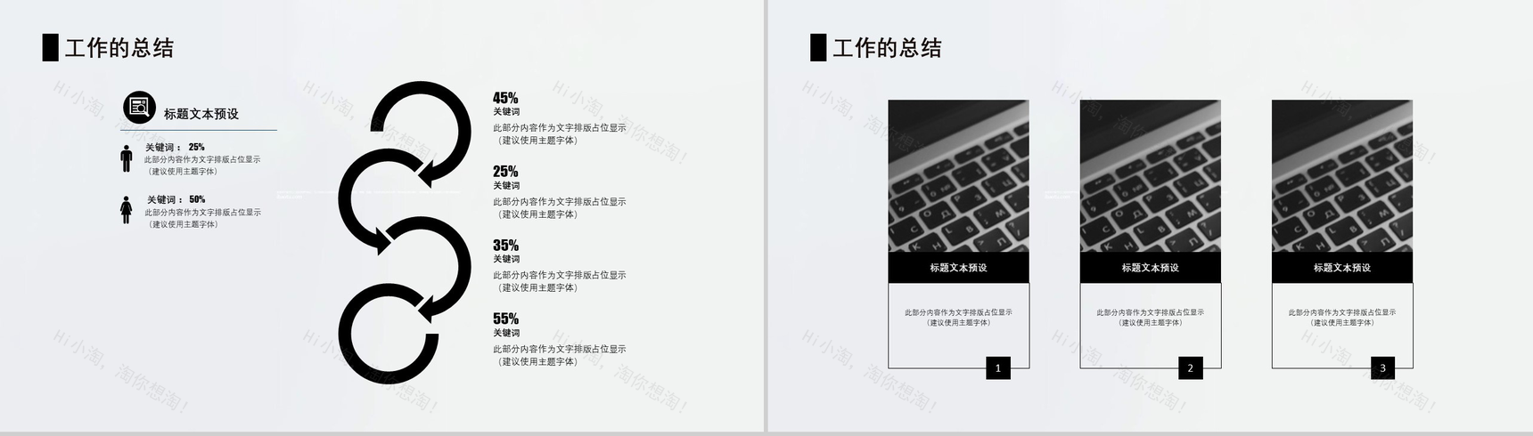企业财务会计工作总结工作计划PPT模板-3