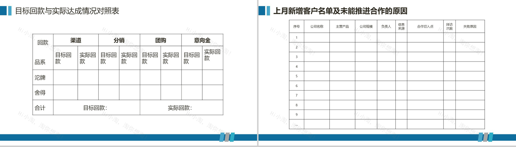 蓝白简约某酒业公司月度销售工作总结PPT模板-3