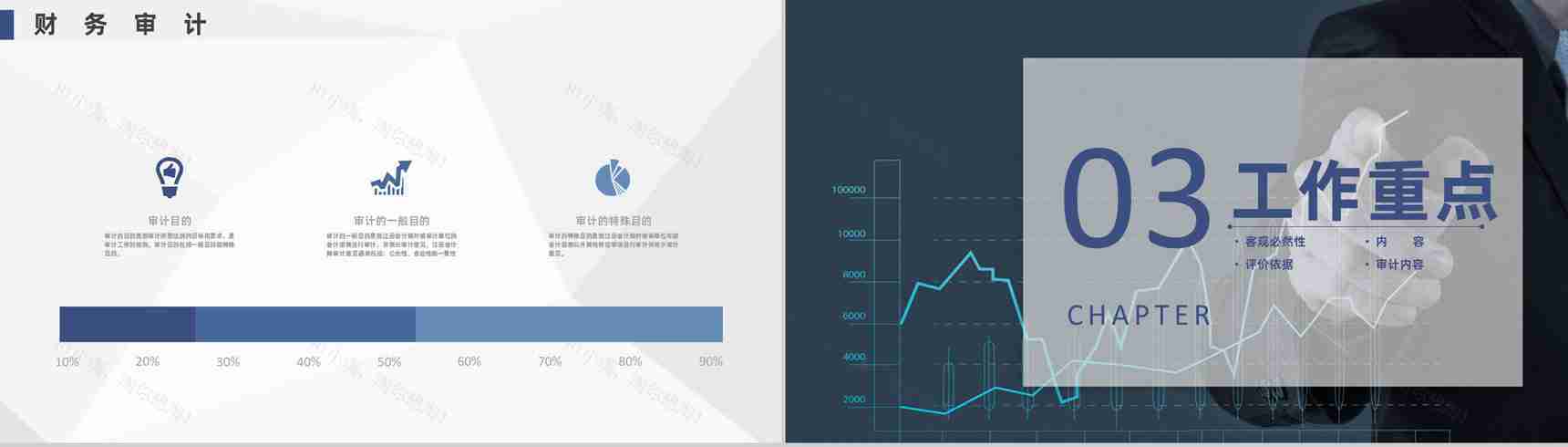 企业财务部年终工作总结公司审计流程介绍通用PPT模板-6