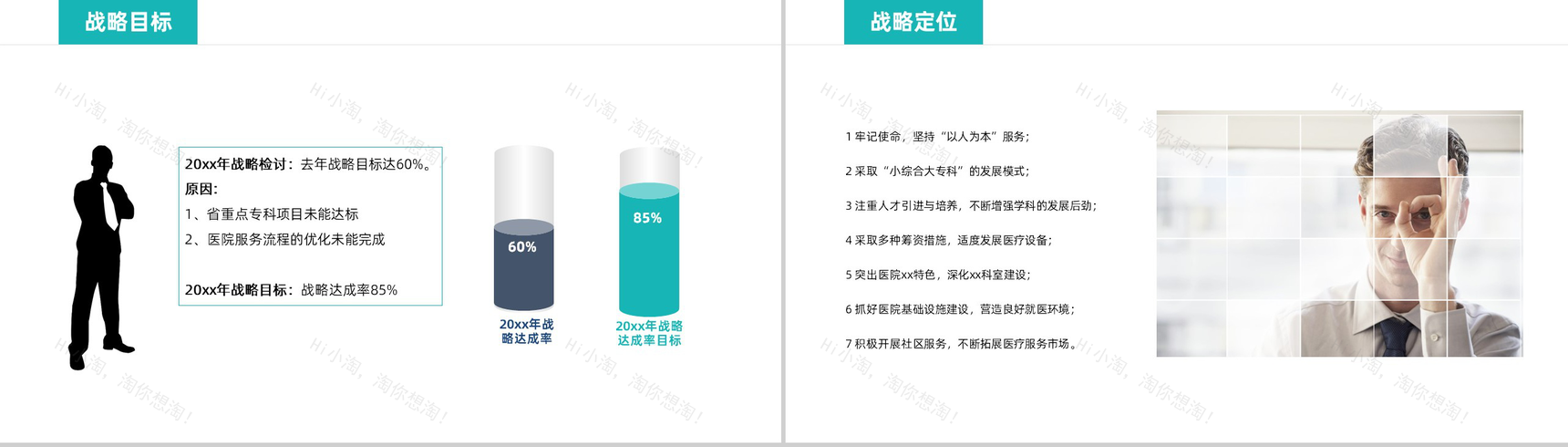 蓝白简约XX医院年度工作计划PPT模板-3