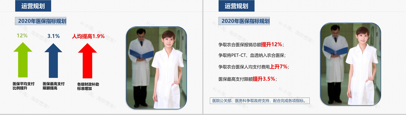 大气简约医院年度工作计划汇报PPT模板-15