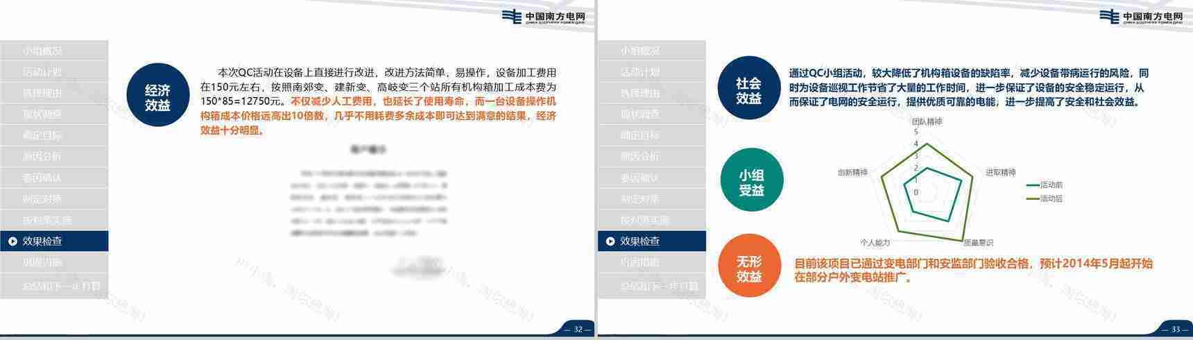 导航南方电网QC工作汇报PPT模板-17