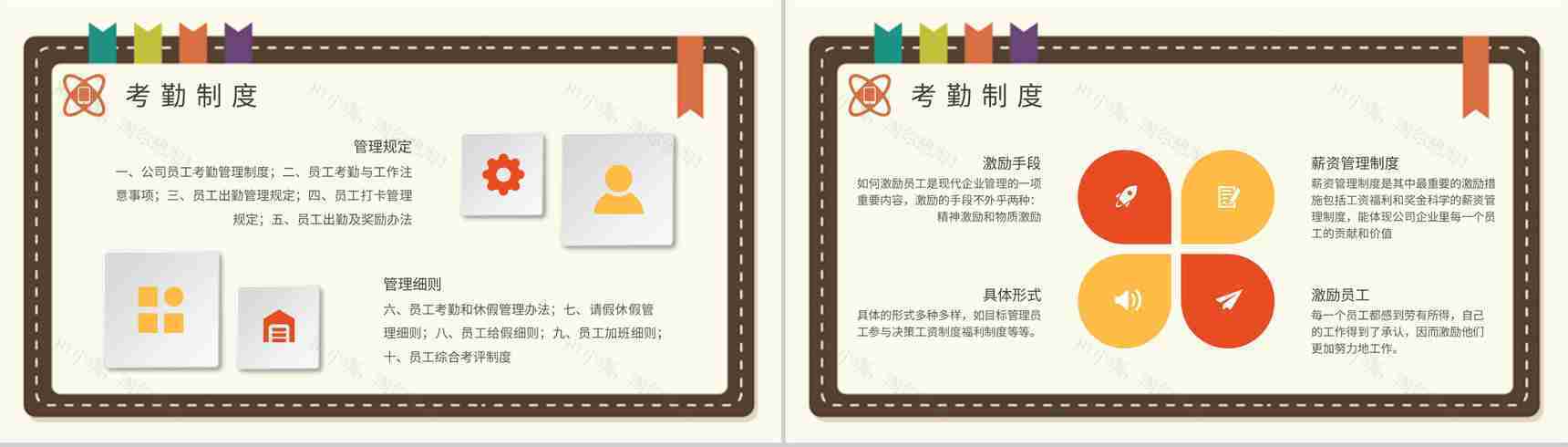 员工考勤管理制度范文总结餐厅考勤设置方案汇报PPT模板-6