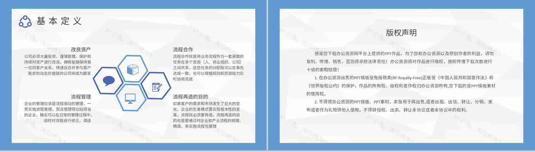 公司流程再造方案总结部门业务流程重组计划PPT模板-8